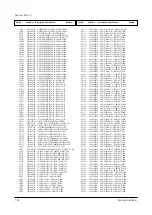 Preview for 148 page of Samsung PCL545RX/XAA Service Manual