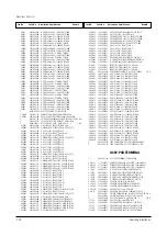 Preview for 150 page of Samsung PCL545RX/XAA Service Manual