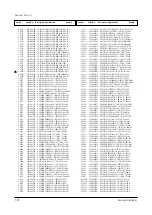 Preview for 154 page of Samsung PCL545RX/XAA Service Manual