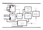 Preview for 168 page of Samsung PCL545RX/XAA Service Manual