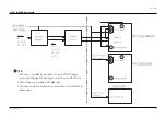 Preview for 169 page of Samsung PCL545RX/XAA Service Manual