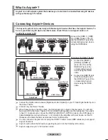 Preview for 64 page of Samsung PDP-TELEVISION Owner'S Instructions Manual