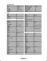 Preview for 75 page of Samsung PDP-TELEVISION Owner'S Instructions Manual