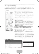 Preview for 126 page of Samsung PE43H4000A Manual