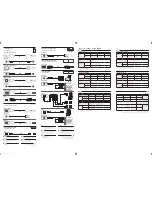 Preview for 2 page of Samsung PH43F-P Quick Setup Manual