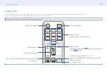 Preview for 15 page of Samsung PH43F User Manual