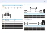 Preview for 21 page of Samsung PH43F User Manual