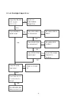 Preview for 69 page of Samsung photo smart 230 Service Manual