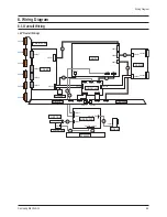 Preview for 66 page of Samsung PL-42Q91HDP Service Manual