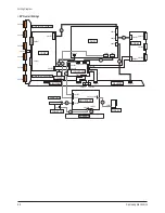 Preview for 67 page of Samsung PL-42Q91HDP Service Manual