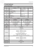 Preview for 10 page of Samsung PL42B450B1XZD Service Manual