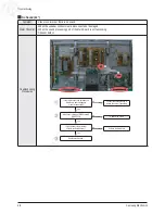 Preview for 23 page of Samsung PL42B450B1XZD Service Manual