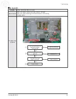 Preview for 24 page of Samsung PL42B450B1XZD Service Manual