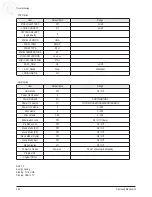 Preview for 39 page of Samsung PL42B450B1XZD Service Manual