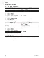 Preview for 51 page of Samsung PL42B450B1XZD Service Manual