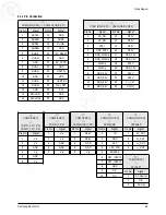 Preview for 64 page of Samsung PL42B450B1XZD Service Manual