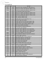 Preview for 65 page of Samsung PL42B450B1XZD Service Manual