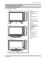 Preview for 11 page of Samsung PL42E7SX/RCL Service Manual