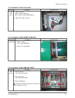 Preview for 21 page of Samsung PL42E7SX/RCL Service Manual