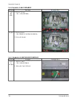 Preview for 22 page of Samsung PL42E7SX/RCL Service Manual