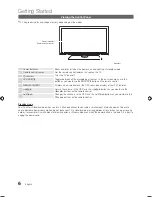 Preview for 6 page of Samsung pl43d450 User Manual