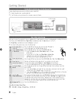 Preview for 8 page of Samsung pl43d450 User Manual