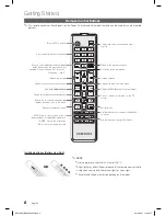 Preview for 6 page of Samsung pl43e400 User Manual