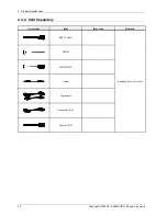 Preview for 14 page of Samsung PL43E400U1F Service Manual