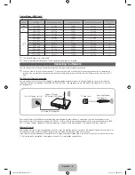 Preview for 6 page of Samsung PL43F4900 User Manual