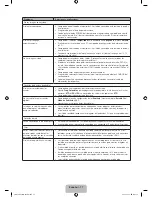 Preview for 39 page of Samsung PL43F4900 User Manual