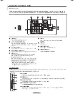 Preview for 7 page of Samsung PL50A610T1R User Manual