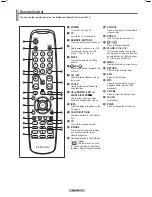 Preview for 8 page of Samsung PL50A610T1R User Manual