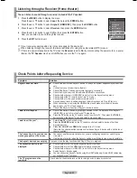 Preview for 62 page of Samsung PL50A610T1R User Manual