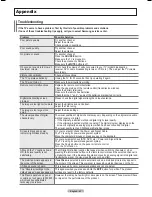 Preview for 63 page of Samsung PL50A610T1R User Manual