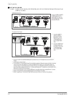 Preview for 9 page of Samsung PL50B450B1DXZX Servise Manual