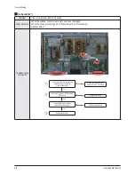 Preview for 29 page of Samsung PL50B450B1DXZX Servise Manual