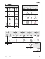 Preview for 67 page of Samsung PL50B450B1DXZX Servise Manual