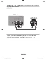 Preview for 4 page of Samsung PL50C430A1 Quick Start Manual