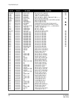 Preview for 45 page of Samsung PN15VT / VO Service Manual