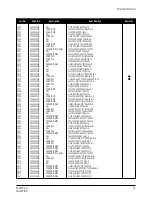 Preview for 46 page of Samsung PN15VT / VO Service Manual