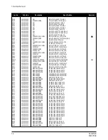 Preview for 47 page of Samsung PN15VT / VO Service Manual