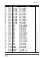 Preview for 48 page of Samsung PN15VT / VO Service Manual