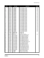 Preview for 50 page of Samsung PN15VT / VO Service Manual