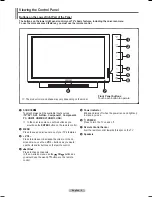 Preview for 6 page of Samsung PN50A450 User Manual