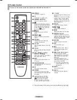 Preview for 8 page of Samsung PN50A450 User Manual