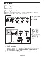 Preview for 88 page of Samsung PN50A450 User Manual