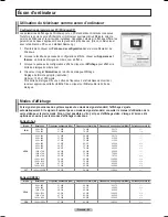 Preview for 158 page of Samsung PN50A450 User Manual