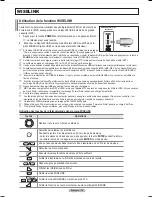 Preview for 179 page of Samsung PN50A450 User Manual