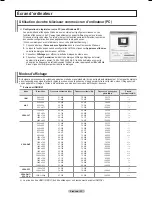 Preview for 79 page of Samsung PN50B530S2F User Manual