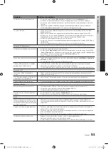 Preview for 107 page of Samsung PN50C540 User Manual